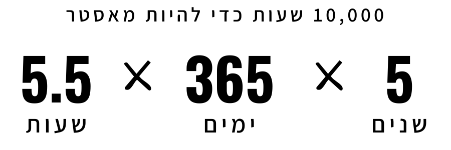 כדי להיות מאסטר תצטרכו להשקיע 5.5 שעות ביום, 365 ימים בשנה, למשך 5 שנים